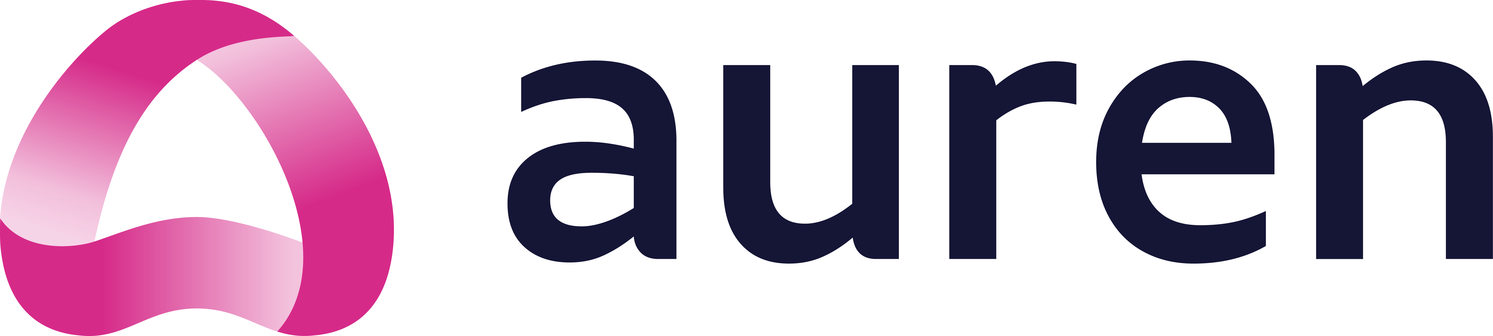 Logo de Auren